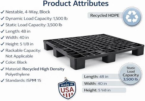 3 عبوات من المنصات البلاستيكية شديدة التحمل - 48 × 40 × 5 - صنعت في الولايات المتحدة الأمريكية - سعة 3500 رطل - بولي إيثيلين عالي الكثافة المعاد تدويره - مجموعة منصات نقالة زرقاء / سوداء من الدرجة الصناعية in Kuwait
