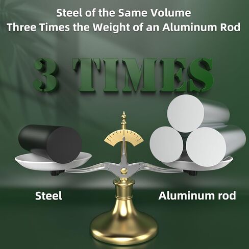 Aopin 2Pcs Aluminum Round Bar 6061 T651 Solid Aluminum Round Bar, Length 12 Inch (305mm), Dia 0.63 Inch (16mm), Round Aluminum Bar for Industrial and DIY Crafts in Saudi Arabia