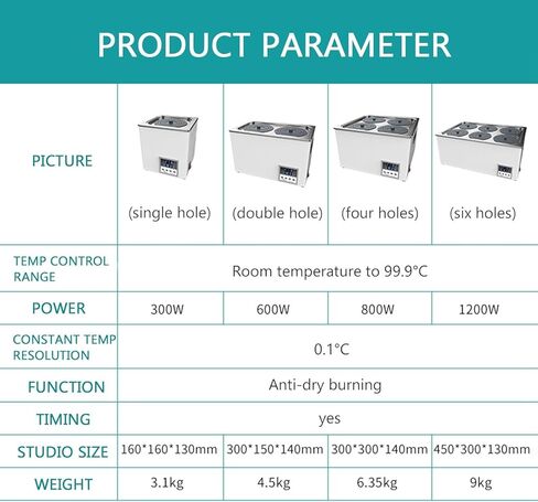 Anti-dry Digital Water Bath Heater, 1/2/4/6-hole, Rt 99.9°c, With Drain Hole, Adjustable Cover & Waterproof Bracket For Laboratory & Research Use 6holes in Kuwait