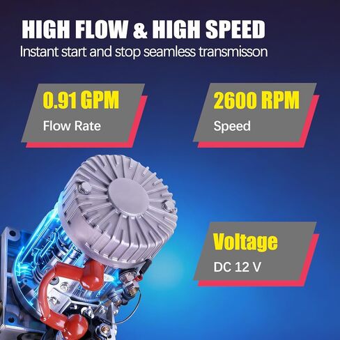 12V DC Single Acting Hydraulic Power Unit, 8L Hydraulic Pump Plastic Reservoir, 3000 PSI for Dump Trailers, Snow Plows, Log Splitters, Lift Gates in Saudi Arabia