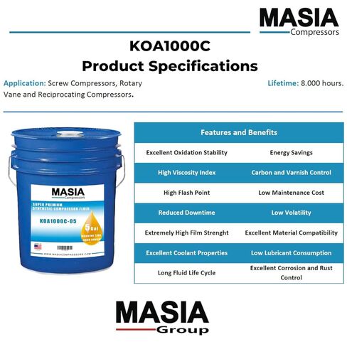 PR-500 Lubricant for Compressor Compatible with Petrochem - 6 gal in Kuwait