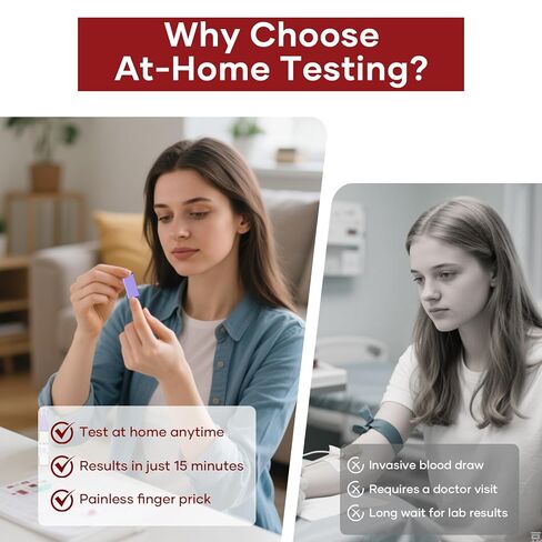 مجموعات اختبار نقص الحديد: عبوتان تظهر نتيجة اختبار مستوى الحديد خلال 15 دقيقة (2) in Kuwait