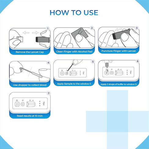 Thyroid Test kit at Home (2 Test) with Live Support - TSH underactive Thyroid Testing kit - Quick, Easy and Reliable at Home Test for Monitoring Thyroid Health in Saudi Arabia