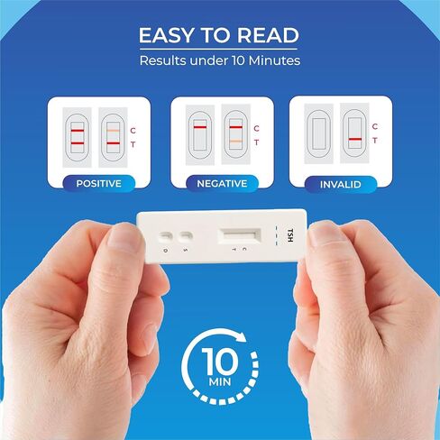 Thyroid Test kit at Home (2 Test) with Live Support - TSH underactive Thyroid Testing kit - Quick, Easy and Reliable at Home Test for Monitoring Thyroid Health in Saudi Arabia