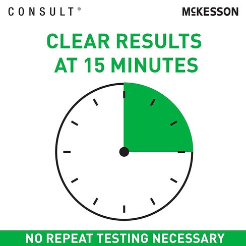 McKesson Consult COVID-19/Flu A&B Antigen At-Home Test Kit (20 Tests) - Easy Self-Test with Rapid Results in 15 Minutes, OTC Nasal Swab, Ages 2+ (10 Boxes, 2 Tests per Box) in Saudi Arabia