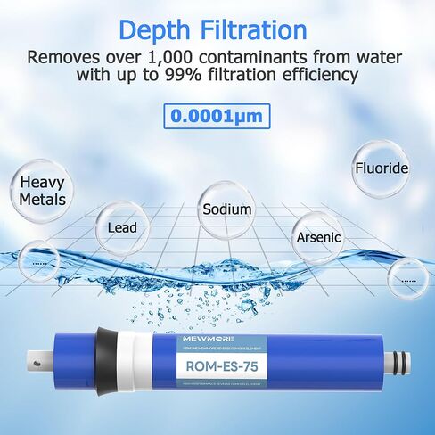 75 GPD RO Membrane, 11.75"x1.75" Reverse Osmosis Membrane Filter Replacement Element for Under Sink RO Drinking Water Filter Purifier Filtration System, 1-Pack in Kuwait