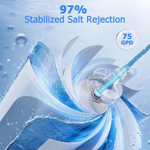 75 GPD RO Membrane, 11.75"x1.75" Reverse Osmosis Membrane Filter Replacement Element for Under Sink RO Drinking Water Filter Purifier Filtration System, 1-Pack in Kuwait