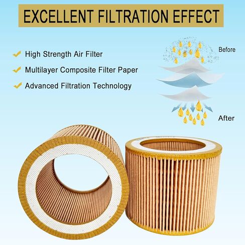 2 Pcs 88171913 Air Filter Element Compatible with Ingersoll Rand Air Compressor Replacement Part, High-Efficiency Filtration Cartridge 6211473900 1613900100 13294374 C1140 6211-4739-00 1613-9001-00 in Kuwait