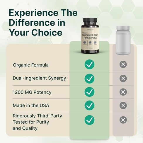 VINATURA جذر البنجر المخمر العضوي مع الماكا، 1200 مجم - صنع واختبار في الولايات المتحدة الأمريكية، 90 كبسولة in Kuwait