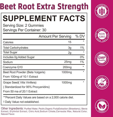 Beet Root Gummies for Blood Pressure | Sugar-Free | Beetroot Supplement with 1000 mg Beet Root, 1000 mg Grape Seed Extract & 200 mg CoQ10 | Vegan Non-GMO | Strawberry Flavor in Kuwait
