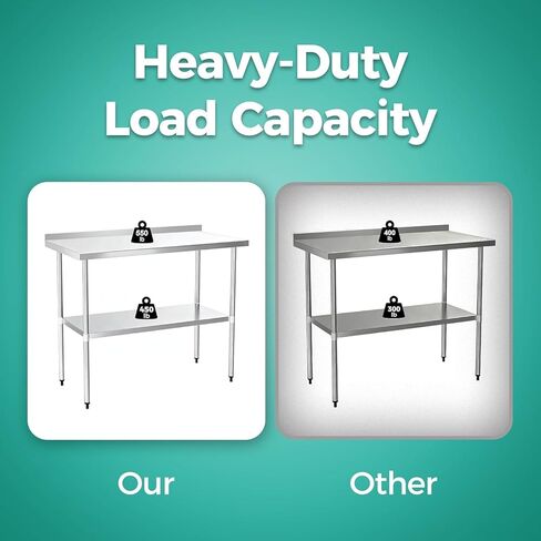 طاولة عمل من الفولاذ المقاوم للصدأ مقاس 24 × 48 بوصة، طاولة إعداد تجارية NSF مع رف سفلي، محطة عمل لإعداد الطعام شديدة التحمل مع باكسبلاش in Kuwait