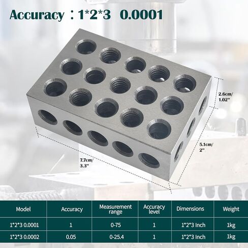 زوج كتل مقاس 1 × 2 × 3 بوصة مكونة من 23 فتحة، فولاذ دقيق، مجموعة كتل متوازية بتفاوتات 0.0001 بوصة تستخدم لمعايرة المعدات in Kuwait