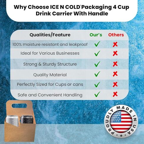 حامل مشروبات 4 أكواب بمقبض | حامل من الورق المقوى كرافت يمكن التخلص منه لخدمات توصيل الطعام للمشروبات الساخنة والباردة، أوبر إيتس، داش داش (10) in Kuwait