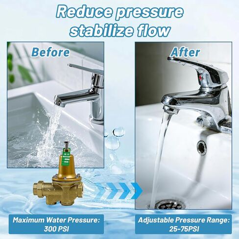 2026 صمام تخفيض ضغط المياه 1 بوصة NPT، استبدال مباشر لـ LF25AUB-Z3، قابل للتعديل 25-75 رطل لكل بوصة مربعة، الحد الأقصى 300 رطل لكل بوصة مربعة، هيكل من سبائك النحاس والسيليكون الخالي من الرصاص، مقعد بوليمر in Kuwait