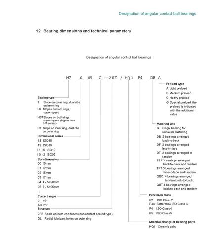 1 زوج 7007 7007C 2RZ 35x62x14 35x62x28 مختومة محامل الاتصال الزاوي المغزل ABEC-7 in Kuwait