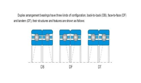 1 قطعة B7005-E-2RSD-T-P4S-UL 25x47x12 محامل الاتصال سرعة المغزل in Kuwait