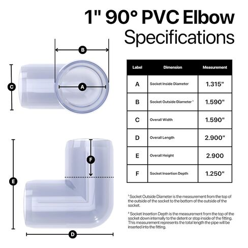 FORMUFIT F00190E-UV Elbow PVC Fitting, Furniture Grade, 90 Degree, 1" Size, Clear in Saudi Arabia