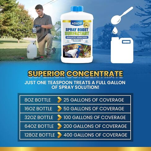 Blue Spray Dye and Surfactant Set for Spraying Indicator and Lawn Marking - Two Concentrated 8oz Bottles in Saudi Arabia
