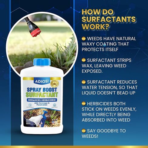 Blue Spray Dye and Surfactant Set for Spraying Indicator and Lawn Marking - Two Concentrated 8oz Bottles in Saudi Arabia