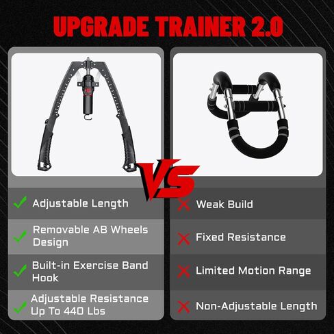 جهاز تدريب الذراع الهيدروليكي وبكرة البطن، جهاز تمرين الصدر 2 في 1 قابل للتعديل لمقاومة 22-440 رطل، مدرب الجسم بالكامل للرجال والنساء in Kuwait