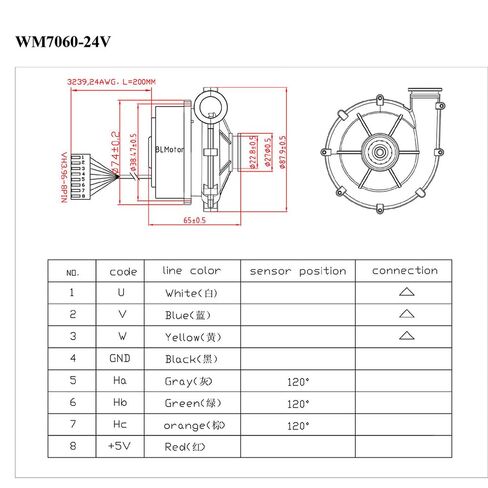 DC 24V Small Negative Pressure Vacuuming High-Pressure Brushless Centrifugal Blower Air Inlet 16Kpa Turbine Fan 39600RPM in Saudi Arabia