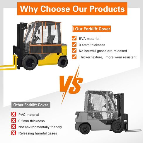 غطاء رافعة شوكية للاستخدام في جميع الأحوال الجوية لجميع المواسم، نوع عالمي، مادة EVA شفافة، غطاء رافعة شوكية يناسب معظم الرافعات الشوكية القياسية، قماش أكسفورد 600D مقاوم للماء، حماية من الأشعة فوق البنفسجية، مقاوم للغبار in Kuwait