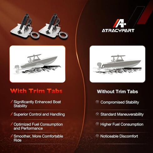 15101-104 9" x 12" Standard Boat Trim Tab Kit, 12V Electric Trim Tabs with Double Rocker Switch for 16–25 ft Boats in Saudi Arabia