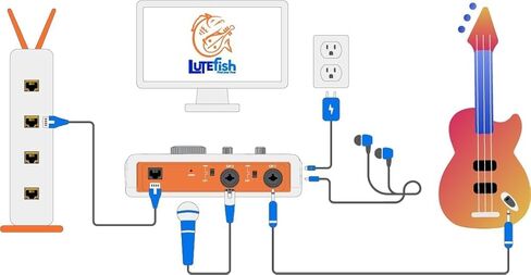 Stream for rehearsing, performing, and jamming online in real time with musicians up to 500 miles away—Low latency, 48k audio, control from any PC/Mac or tablet. in Saudi Arabia