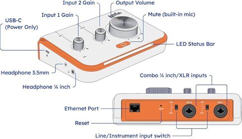 Stream for rehearsing, performing, and jamming online in real time with musicians up to 500 miles away—Low latency, 48k audio, control from any PC/Mac or tablet. in Saudi Arabia