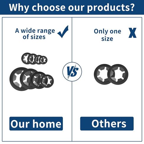 مجموعة متنوعة من 510 قطعة من غسالات قفل النجوم الداخلية، غسالات قفل النجوم بالضغط على النجوم، غسالة معدنية سريعة التثبيت، M2.5 M3 M4 M5 M6 M8 M10 M12 (أسود) in Kuwait