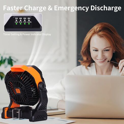 20000mAh Battery powered fan Camping Fan essentials Portable fan Battery OperatedRechargeable Outdoor Tent with Light & Hook Personal USB Desk for Camping,Orange in Saudi Arabia