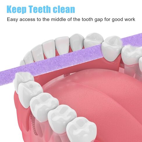 60Pcs Dental Polishing Strips 4mm x 150mm Dental Polisher Teeth Sanding Grinding Deep Finishing Tooth File Universal Dentals Abrasive Strips Tooth Polish Abrasive Strip for Oral Care Cleaning in Kuwait