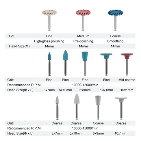 Dental Composite Polishing Kit Rubber Resin Polishing Wheel RA Disc Kit Grinding and Polishing Set Dentist Materials 12Pcs in Kuwait