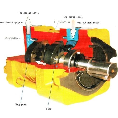 Hydraulic Gear Pump NT Internal Oil NT2-G10F NT2-G12F NT2-G16F Cutting Machine High Pressure Outlet Position:180 Degrees(NT2-G16F 180 Degree) in Saudi Arabia