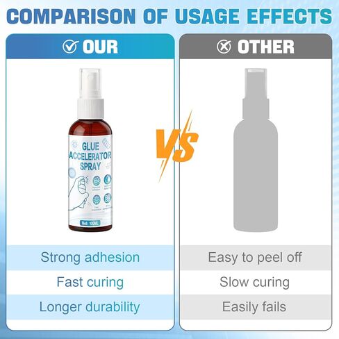 مسرع الغراء CA، منشط الغراء CA يحسن بشكل كبير الالتصاق والمتانة، تصميم رذاذ التبخر السريع متعدد الأغراض للبلاستيك والمطاط والمعادن والزجاج، 100 مل in Kuwait