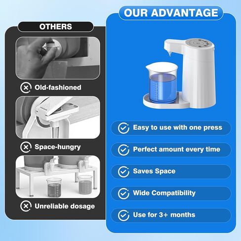 موزع منظفات الغسيل الكهربائي الذكي مع كوب متدرج، قابل لإعادة الشحن عبر USB، جرعات قابلة للتعديل 15-75 مل وتصميم مانع للانسكاب لحاويات المنظفات السائلة (أبيض) in Kuwait