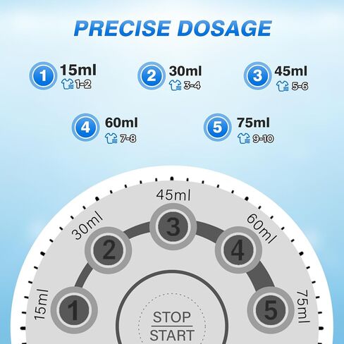 موزع منظفات الغسيل الكهربائي الذكي مع كوب متدرج، قابل لإعادة الشحن عبر USB، جرعات قابلة للتعديل 15-75 مل وتصميم مانع للانسكاب لحاويات المنظفات السائلة (أبيض) in Kuwait