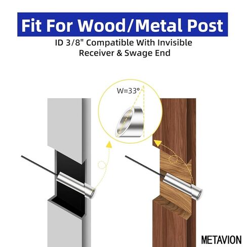 10 Pack 7/16" ID Angle Beveled Washer-T316 Stainless Steel, 25-35 Degree, for 1/8"-3/8" Cable Railing Hardware (Stair/Cable Railing Angle Washer), Fits Wood/Metal Posts in Kuwait