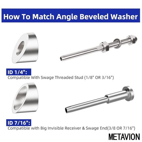10 Pack 7/16" ID Angle Beveled Washer-T316 Stainless Steel, 25-35 Degree, for 1/8"-3/8" Cable Railing Hardware (Stair/Cable Railing Angle Washer), Fits Wood/Metal Posts in Kuwait