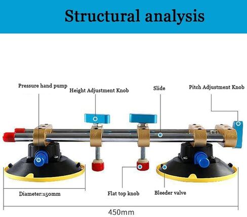 Adjustable Suction Cups, Heavy Duty Dual Vacuum Suction Cup Glass Lifter with Curved Pads, Strength Handheld Stone Handling Tool, Right Angle,Plane in Saudi Arabia