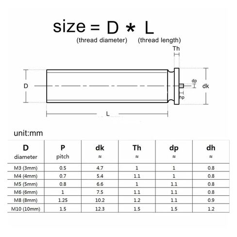 Welding Studs, 2/50pc M3-M10 Carbon Steel Copper Plated Stud Weld Spot Welding(70mm,10pcs M4) in Saudi Arabia