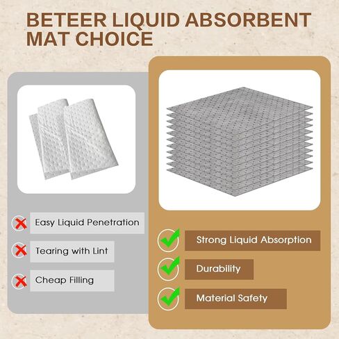 Oil Absorbent Pads 16" x 18", 5.5 oz Heavy Duty Polypropylene Oil Absorbent Mat Universal Spill Control Absorbers for Oil Coolant Water Chemical, Dimpled Perforated Sheets 200 Pack in Kuwait