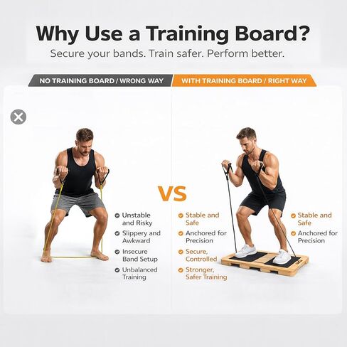 Wood Resistance Band Platform Base, Fitness Exercise Board Footplate for Home Gym Workout in Saudi Arabia