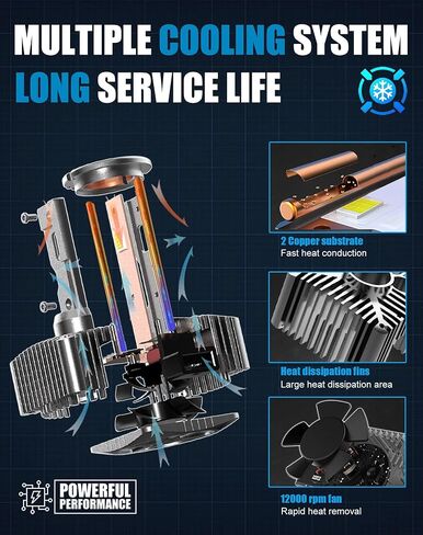 مصابيح LED D1S 6500K 110W 30000Lm، 66144 66140 85140 85415 مصابيح بديلة زينون HID، مصابيح الضباب، عبوتان in Kuwait