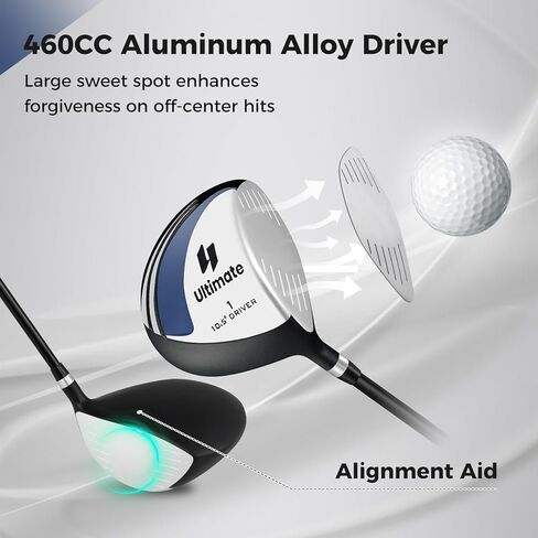 Tangkula Men’s Golf Driver for Beginners, 460CC Driver Golf Club Right Hand, 10.5° Aluminum Alloy Golf Driver with Graphite Shaft and Head Cover, Individual Golf Club Regular in Saudi Arabia