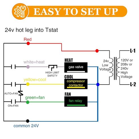 24V 40VA Control Transformer, Primary 120, 208, 240V Secondary, 24V Transformer with Foot Mount for HVAC Furnace Multi Tap in Kuwait