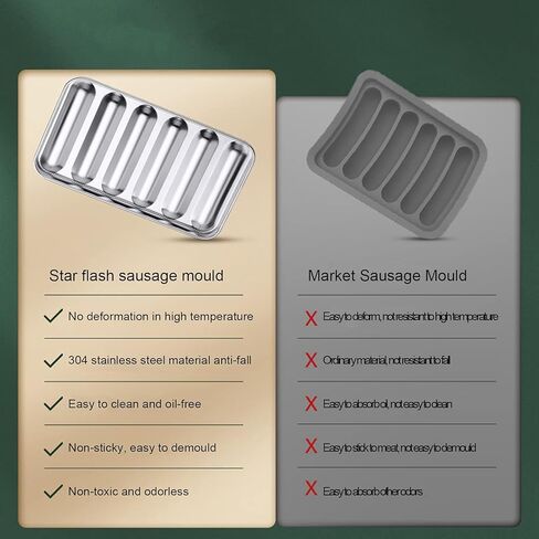 Sausage Mold with Lid, 304 Stainless Steel Hot Dog Mold Homemade 6-Cavity Cooking Steaming Sausage Baking Mold Tool for Homemade Hotdog Food Supplement in Kuwait
