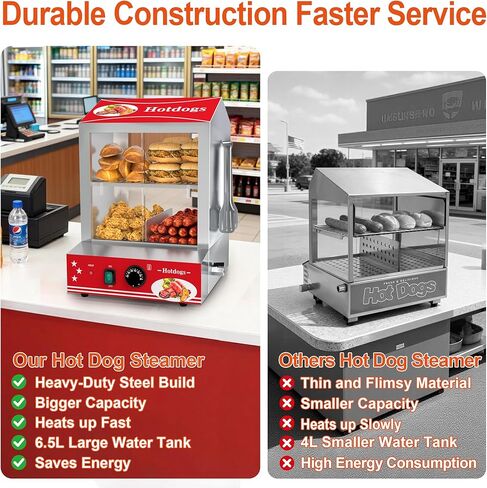 Hot Dog Steamer, 28.5QT 2-Tier Commercial Hot Dog Machine with Bun Warmer, 86°F~185°F Adjustable, 175 Hot Dogs & 40 Buns, Stainless Steel Hot Dog Bun Warmer with Tempered Glass Slide Doors in Kuwait