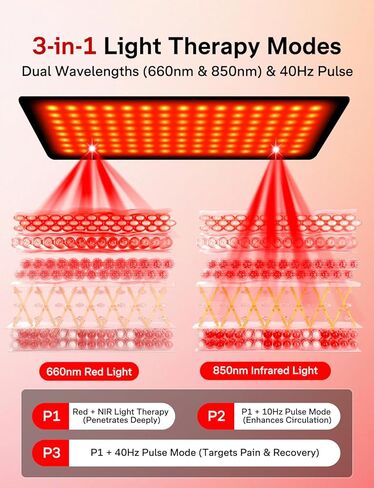 حزام العلاج بالضوء الأحمر 3 في 1 من ميديسانا، علاج بالضوء الأحمر بالأشعة تحت الحمراء لاسلكي ومحمول للجسم مع الضوء الأحمر/النبض/الحرارة/الاهتزاز - 660 نانومتر/850 نانومتر لتخفيف آلام الظهر (عادي) in Kuwait