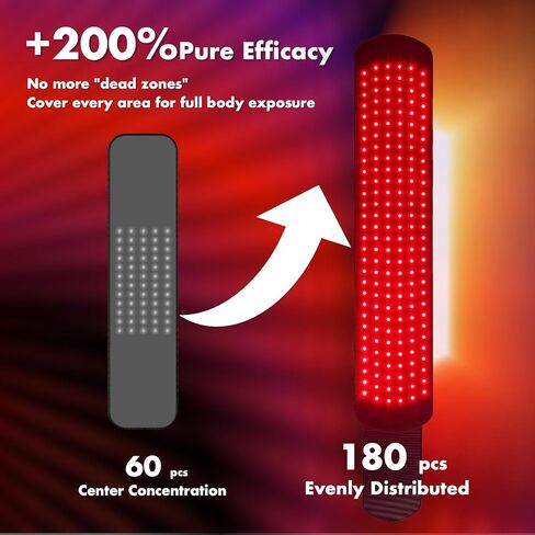 ALLOLO Red Light Therapy Belt, 39"*7.7" Large Area with 180pcs 3-in-1 LEDs 660nm & 850nm Infrared Red Light Therapy for Body, Adjustable & Portable Therapy Wrap for Shoulder Waist Belly Joint(Corded) in Saudi Arabia